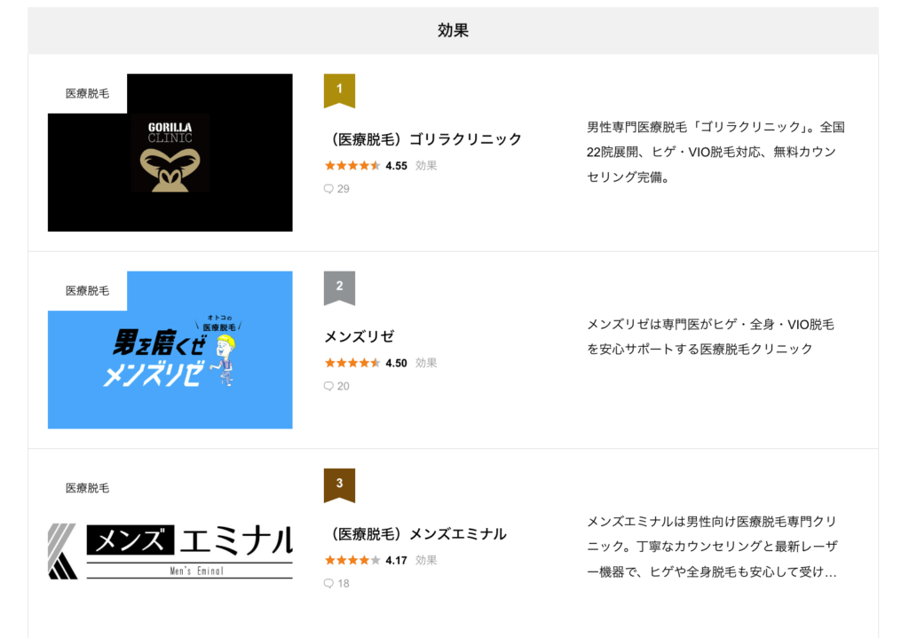 メンズレビューのランキングページの画像（医療脱毛カテゴリの効果に絞った画像）